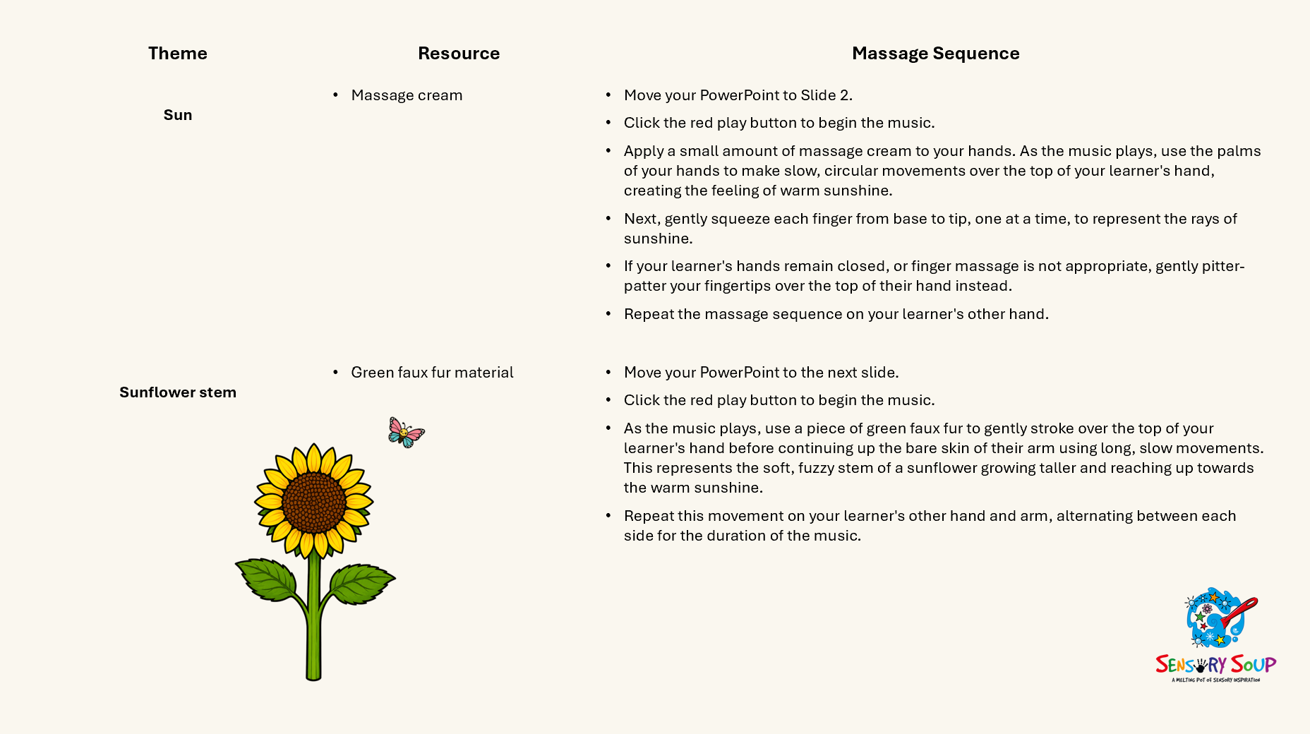 Screenshot of the Follow the Sun sunflower sensory hand massage resource.